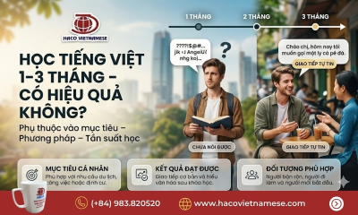 Học tiếng Việt hiệu quả trong 1–3 tháng – Lộ trình thực tế để giao tiếp được