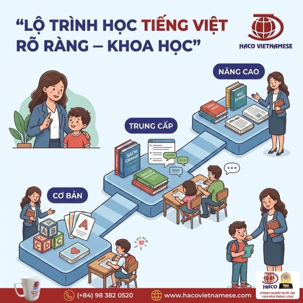 Dạy tiếng Việt cho người Nhật tại Hà Nội