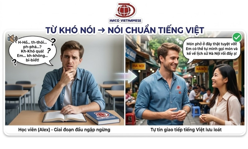 Học phát âm tiếng Việt chuẩn cho người Trung