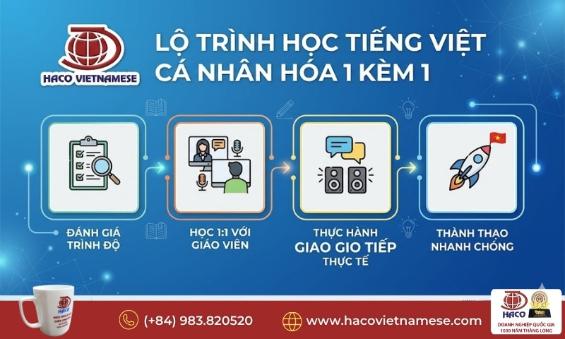 Học tiếng Việt 1 kèm 1 cấp tốc
