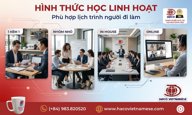 Học tiếng Việt cho công việc kinh doanh