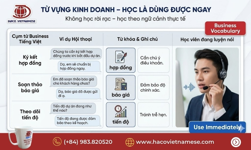 Học tiếng Việt cho công việc kinh doanh