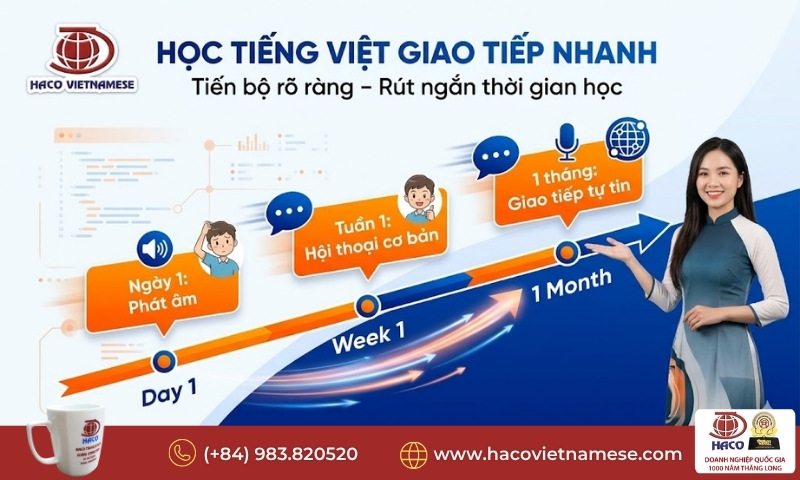 Học tiếng Việt giao tiếp nhanh