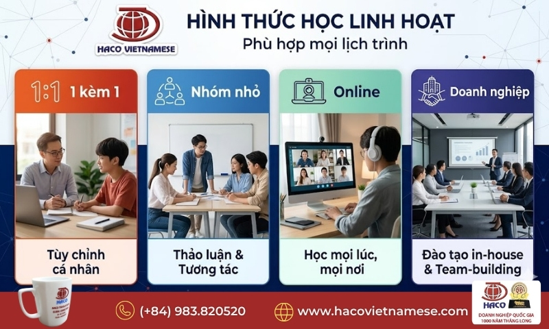Học tiếng Việt hiệu quả trong 1–3 tháng