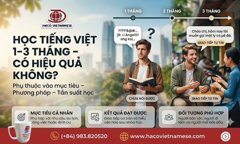 Học tiếng Việt hiệu quả trong 1–3 tháng