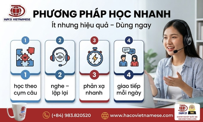 Học tiếng Việt hiệu quả trong 1–3 tháng