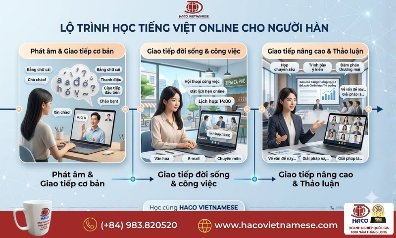 Học Tiếng Việt Online Cho Người Hàn