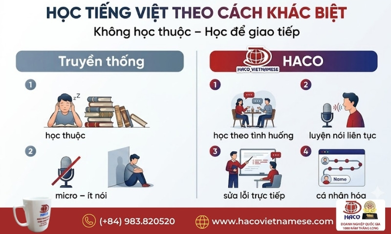 Khóa học tiếng Việt ngắn hạn