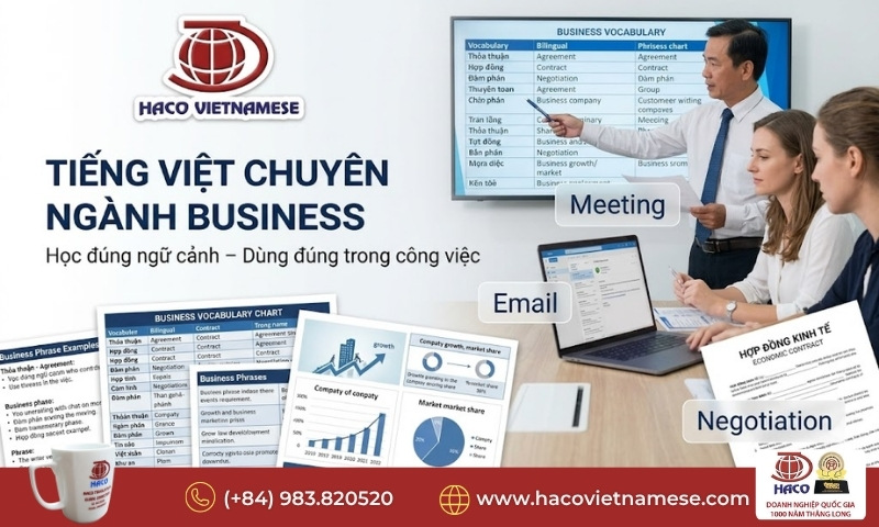 Tiếng Việt chuyên ngành Business